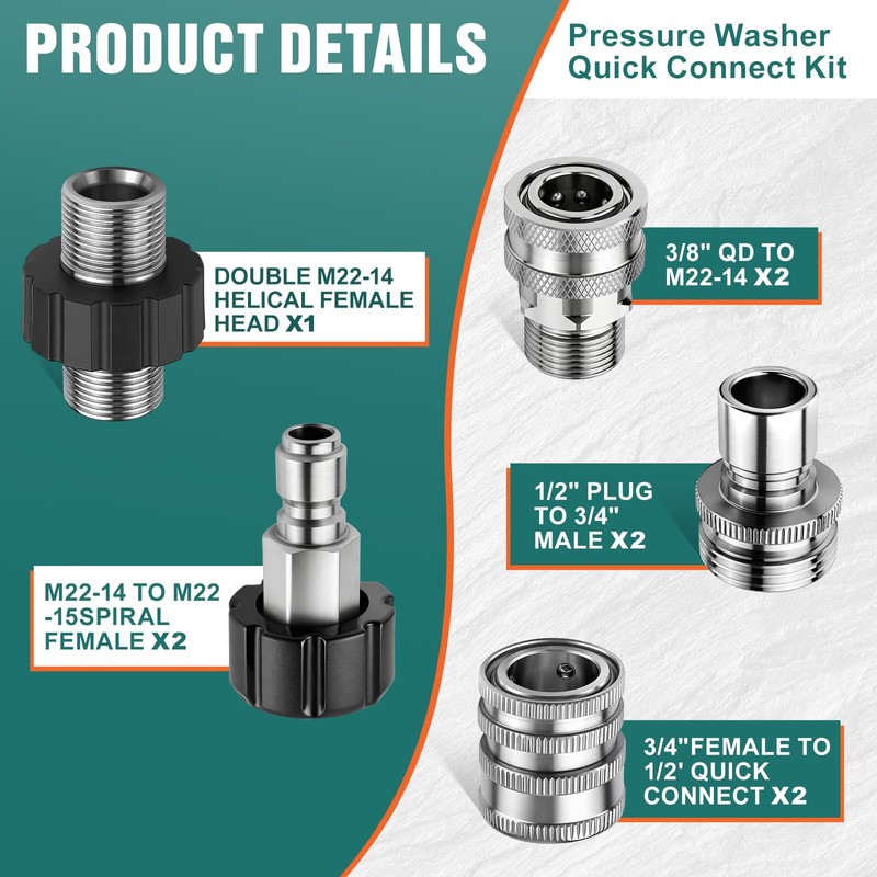 Pressure Washer Quick Connect Adapter Kit, M22 14mm to 3/8"