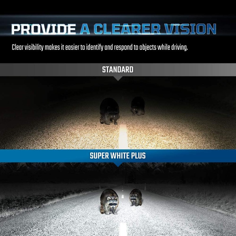 BIOLIGHT KM H11 Super White Plus 6000K Brighter Light Replacement