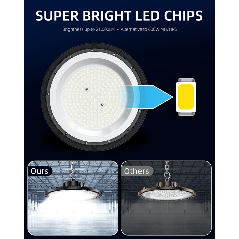 THELUX 150W UFO LED High Bay Lights Super High Brightness