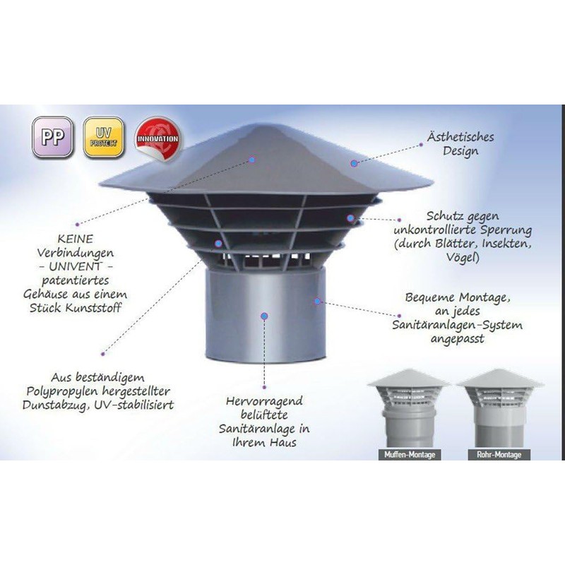 Univent Ventilation Hood Haze Hood Roof Vent DN 110 110