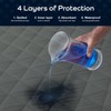 Waterproof bed pad with wings by GuardedSleep | Premium quality