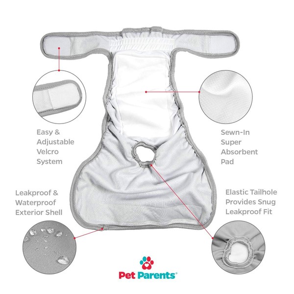 Pet Parents Premium Washable Dog Diapers (3pack) of Doggie Diapers