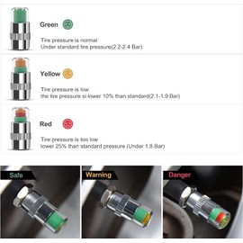 WNCGC 8Pcs Tire Valve Stem Caps, 2.4Bar 35PSI Car Tire Pressure Monitor Valve Stem Caps Sensor Indicator 3 Color Eye Alert, Silver