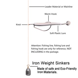 SHADDOCK Fishing Weights Kit 25pcs Iron Sinker Weights Bass Casting Metal Fishing Sinker Weights Fishing Terminal Tackle Kit For Saltwater Freshwater