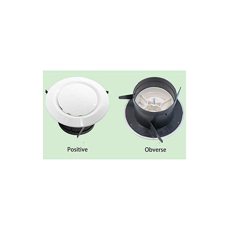 Vogueing Tool Circular Air Vent Grille Covers Ventilation Cover ABS
