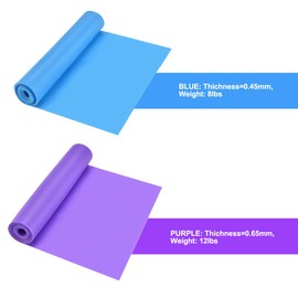 HQdeal 2Pcs 1.5 M Elastic Resistance Exercise Bands, Unisex Resistance Exercise Bands Ideal For Pilates, Yoga, Rehab, Stretching, Ballet, Gym, Strength Training