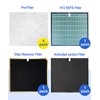 Facecool Replacement Filter Kit Compatible with Rabbit Air A3 MinusA3