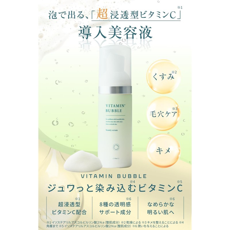 Vitamin C Introduction Beauty Serum, Vitamin Bubble Essence, Nitoo Niacinamide,