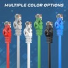 Cables Direct Online - Cable de red Ethernet sin enganches