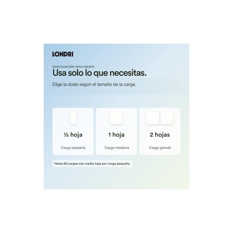 LONDRI Detergente para Ropa en Hojas (30 Laminas por Caja)