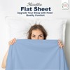 Rohi Microfibre Single Flat Sheet Sky Blue – Comfy Soft