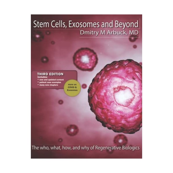  Stem Cells, Exosomes and Beyond: The who, what, how,