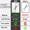 TIMULTI Titanium Keychain, Detachable Quick Release Carabiner, Key Chain, Includes