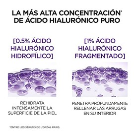 LOréal Paris Serum rellenador con color y ácido hialurónico, True Match, Tono 4-5 Medium  Serum Facial Anti Arrugas Acido Hialuronico Revitalift      
