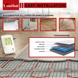 VineHeat Radiant Floor Heating System 45 sq ft | Underfloor Heating Wire Easy to Install | Safe and Quiet Heated Floor Mat with Long Lasting Heat, 120V (*Thermostat Sold Separately*)