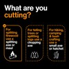 Fiskars X11 Splitting Axe Hatchet, 17" Tree Branch Cutter and
