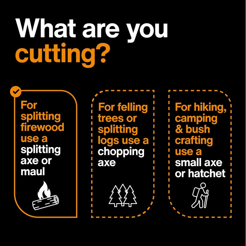 Fiskars X11 Splitting Axe Hatchet, 17" Tree Branch Cutter and