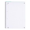 Oxford College Notepad A4 Squared 80 Sheets Perforated Mint