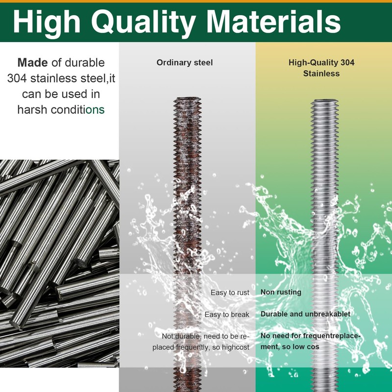 M10-1.5x250mm Fully Threaded Rod Studs, 304 Stainless Steel Long Threaded