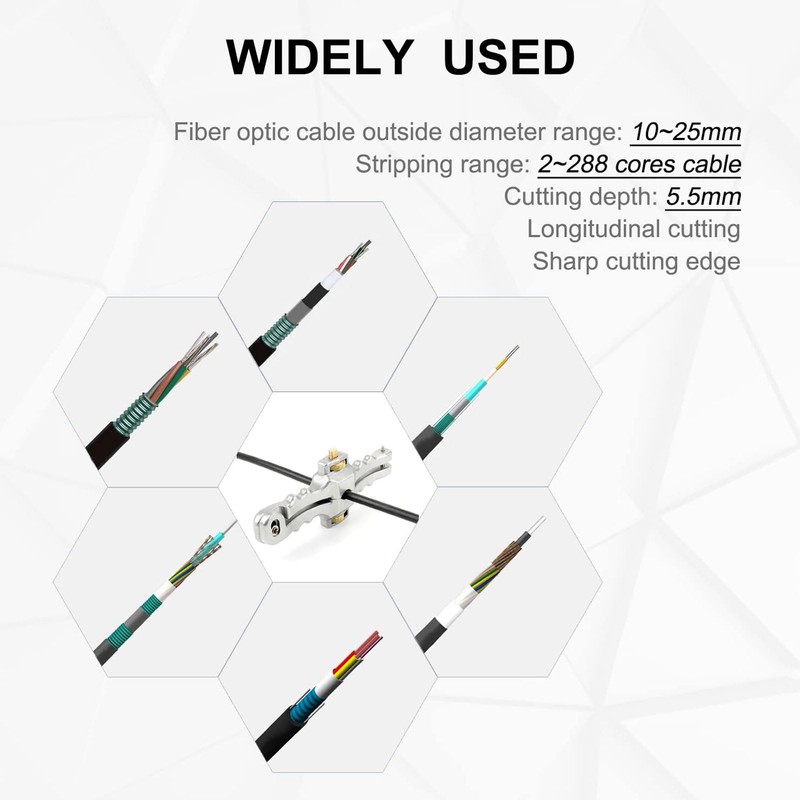 Candeon Cable Stripper Stripping Tool, 10-25 mm Armoured Cable Stripper