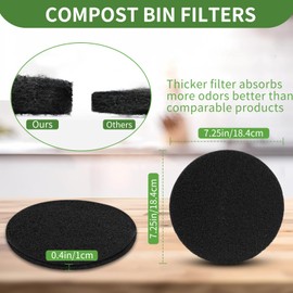 SAIQIANG 6 Pack Compost Filters for Countertop Bin, 7.25-inch Compost Bin Filters Charcoal, Thickening Compost Bin Filter Activated Charcoal Filters for Compost Bucket Bin Filters Replacement