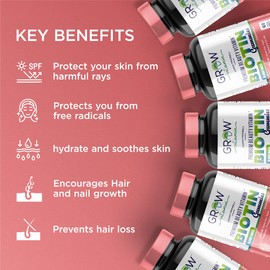 1 Bottle, Grow Vitamin Total Glow, Biotin Gummies 10,000mcg [Highest Potency] for Healthy Hair, Skin & Nails for Adults & Kids - Vegan, Non-GMO, Strawberry, Pectin-Based Hair Growth Supplement (60 Ct)