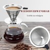 Coffee Filter, Reusable Pour Over Coffee Filter Made of Stainless