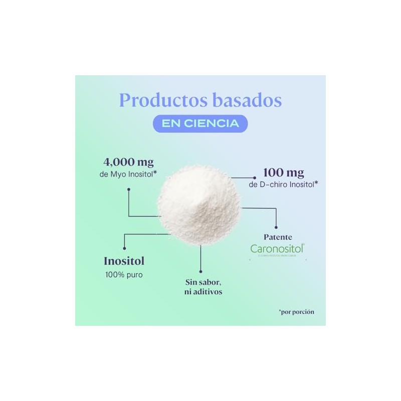 Fit Myo Inositol Chiro Fórmula Suministro Meses Servicios Alta Biodisponibilidad