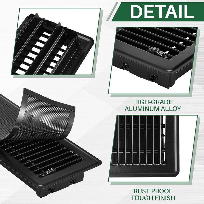 Retisee 20 Pcs Heavy Duty Floor Vent Covers Sets Including