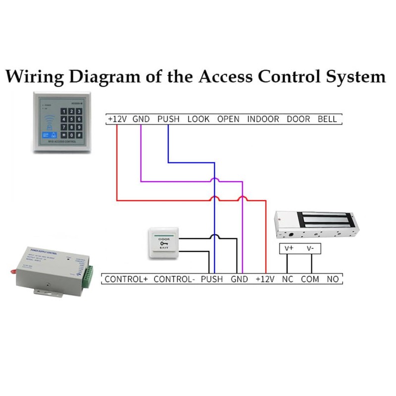 Electromagnetic Lock 1200LBS 500KG Holding Force Electric Magnetic Door Lock