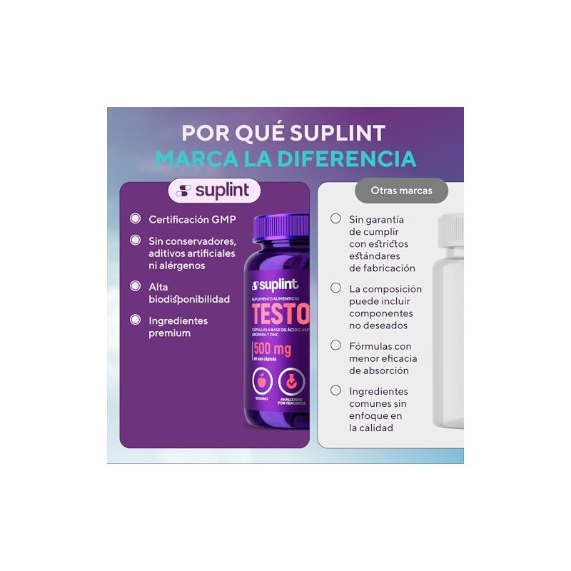 Testo Multivitamínico Hombre Vitaminas Proteína Maca Negra Arginina Gluconato Zinc