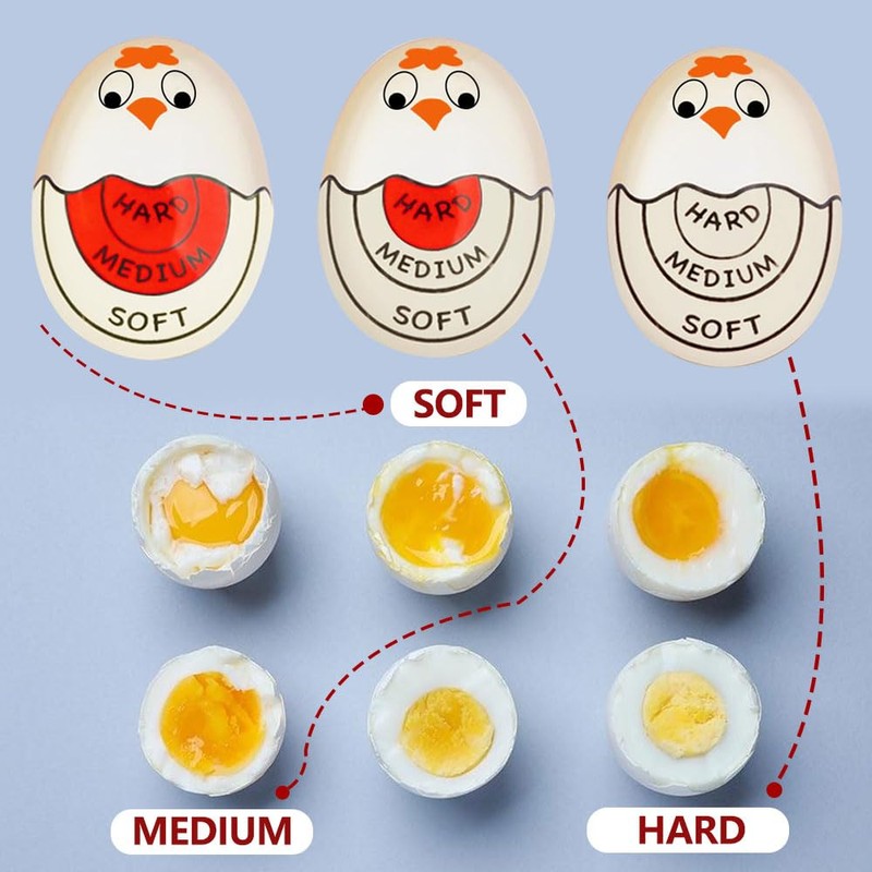 Pack of 2 Egg Timer Resin, Colour Changing Egg Timer,