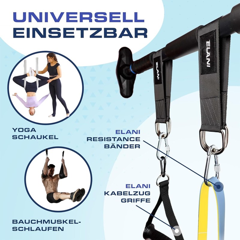 ELANI - Extra Robust Strap Carabiner 2X - Ideal as
