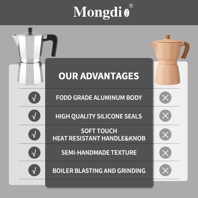 Mongdio Stovetop Espresso Maker Moka Pot, Stove Top Cuban Coffee