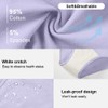 BATTEWA Mid-Waist Incontinence Underwear for Women Leak Proof Panties Protective