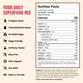 Daily Wellness Shots l Turmeric & Ginger Shot Powder Drink Mix - Immunity and Hydration - 3 Essential Electrolytes & 6 Organic Roots - Vitamin C Immune Support Blend (12 Servings)