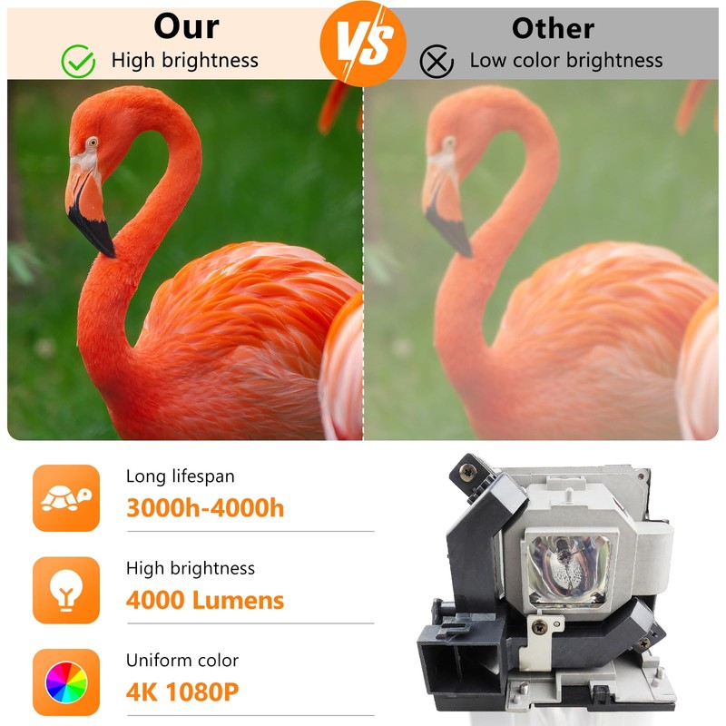 Supermait NP29LP Replacement Projector Lamp with Housing for NEC M362W