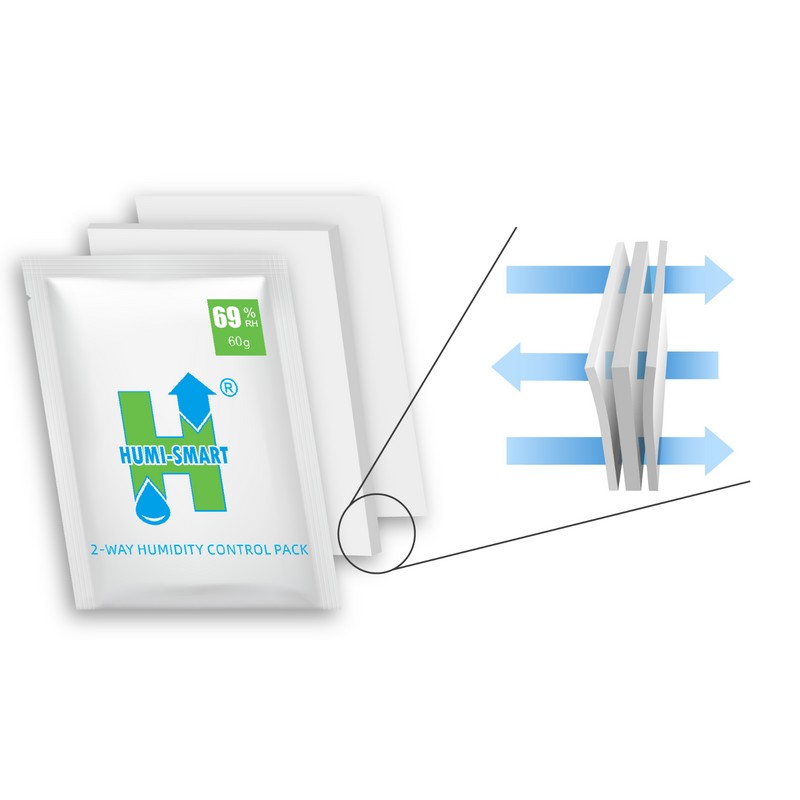 Humi-Smart 69% RH 2-Way Humidity Control Packet – 8 Gram