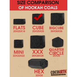 CocoUrth 100% Natural Hookah Coconut Shell Charcoal Cube 25x25x25mm 72 PCS Electric Burner Briquettes Used Also for Cooking, Grilling, Barbecuing, Incense Narguile Coal (1kg)