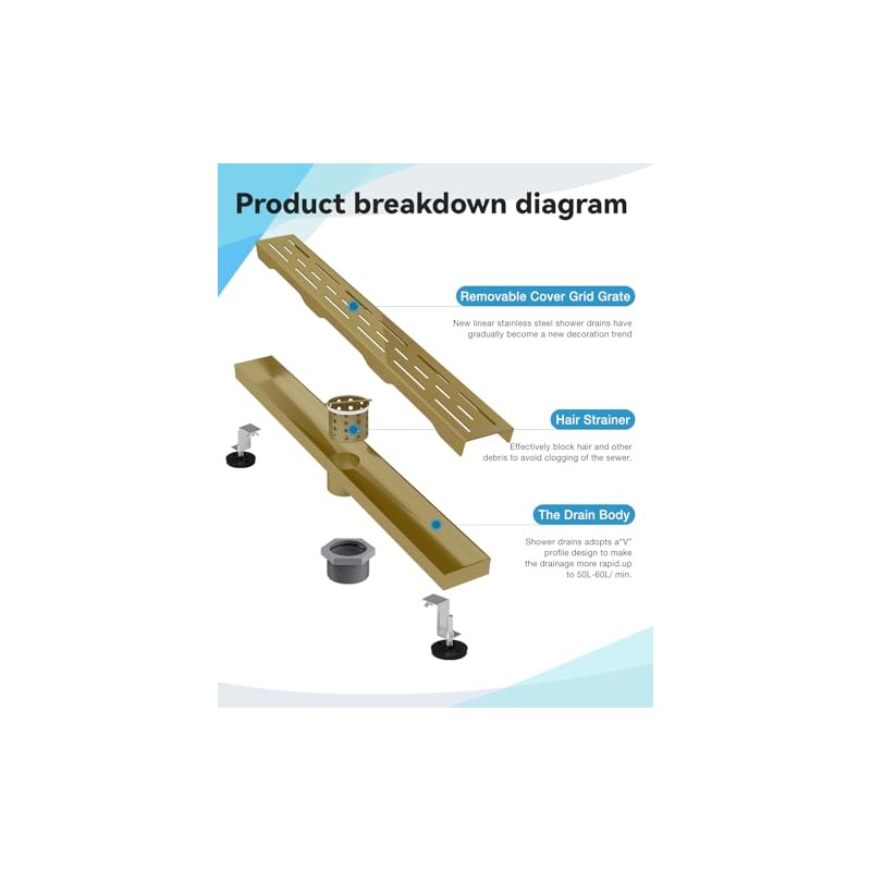 Brushed Titanium Gold Shower Drain 24 Inch, 304 Stainless Steel
