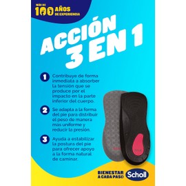 Sch Plant Rodilla Talon In Balance T/S White