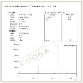 Callaway 10ml (COONA Essential Oil, Aroma Oil, 100% Natural Vegetable Essential Oil)