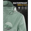 33,000ft Women's Rain Jacket Waterproof Lightweight Packable Raincoat with Hood