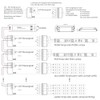 Iluminize LED Controller - Flicker-free Thanks to 750 Mhz -