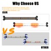 WINECO Emergency LED Strobe Traffic Advisor Lights Bar Car Front