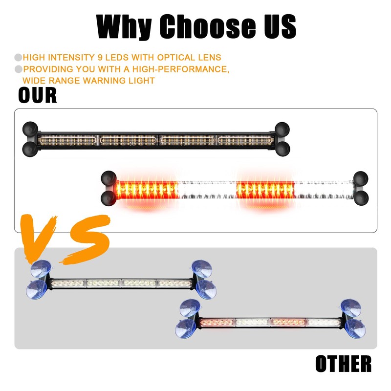 WINECO Emergency LED Strobe Traffic Advisor Lights Bar Car Front