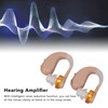 Hearing Amplifier Clear Sound Quality Low Distortion Intelligent Noise Reduction
