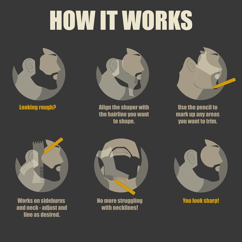 Alfaly Beard Shaper Kit - Premium Lineup and Guide Tool