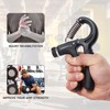 Hand Grip Strengthener 2 Pack Adjustable Resistance 5-60kg (10-130lb) Forearm