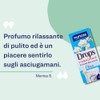 Nuncas Drops - Profumabiancheria - Classic - 100ml